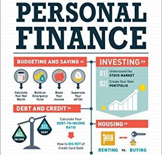 The Strategic Architecture of Wealth: A Professional Framework for Financial Goal-Setting