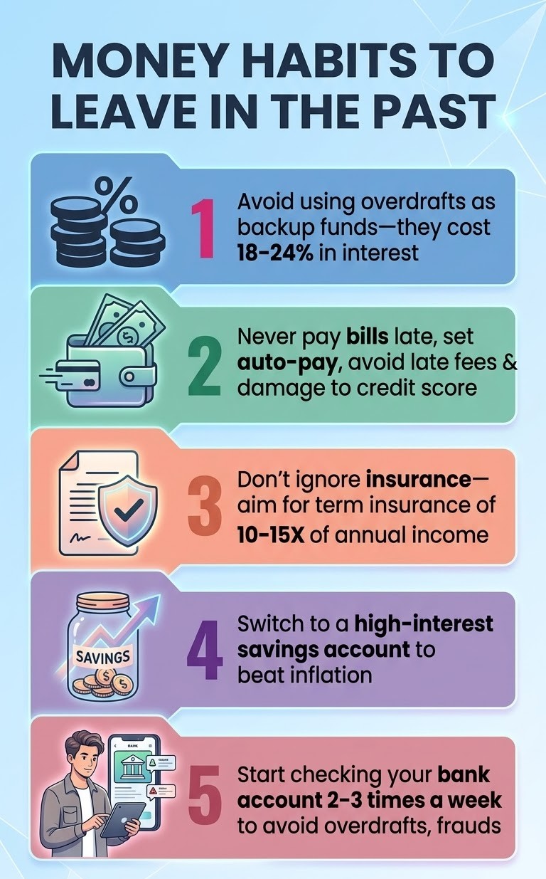 5 Essential Money Habits to Leave in the Past: A Guide to Modern Financial Wellness