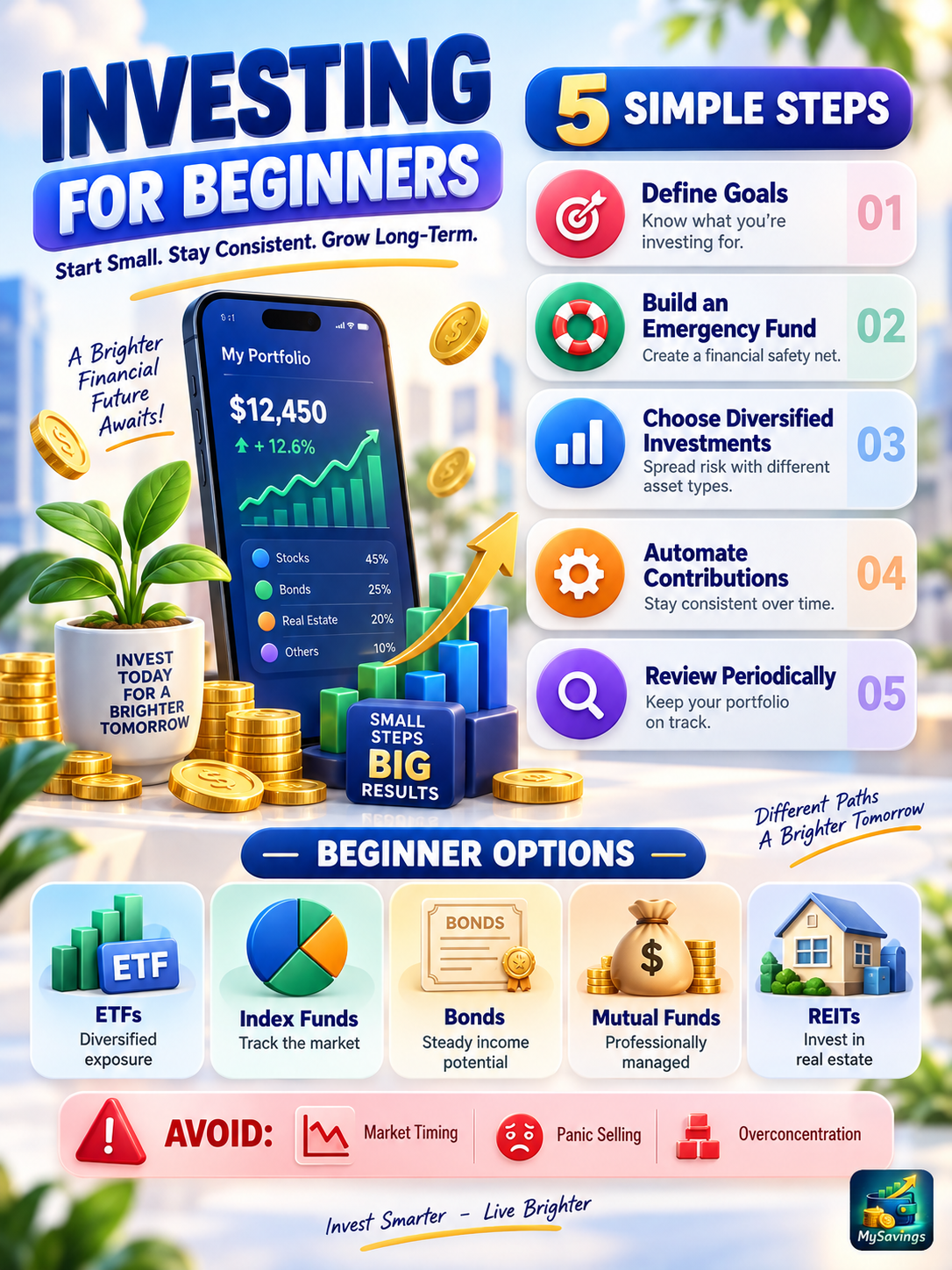 💰 Investing for Beginners: How to Start and Grow Your Money